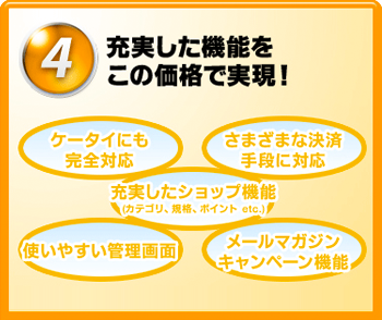 充実した機能をこの価格で実現!